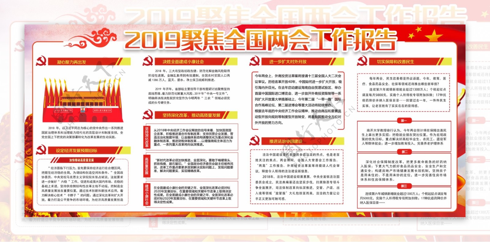 中国风2019聚焦两会工作报告内容展板