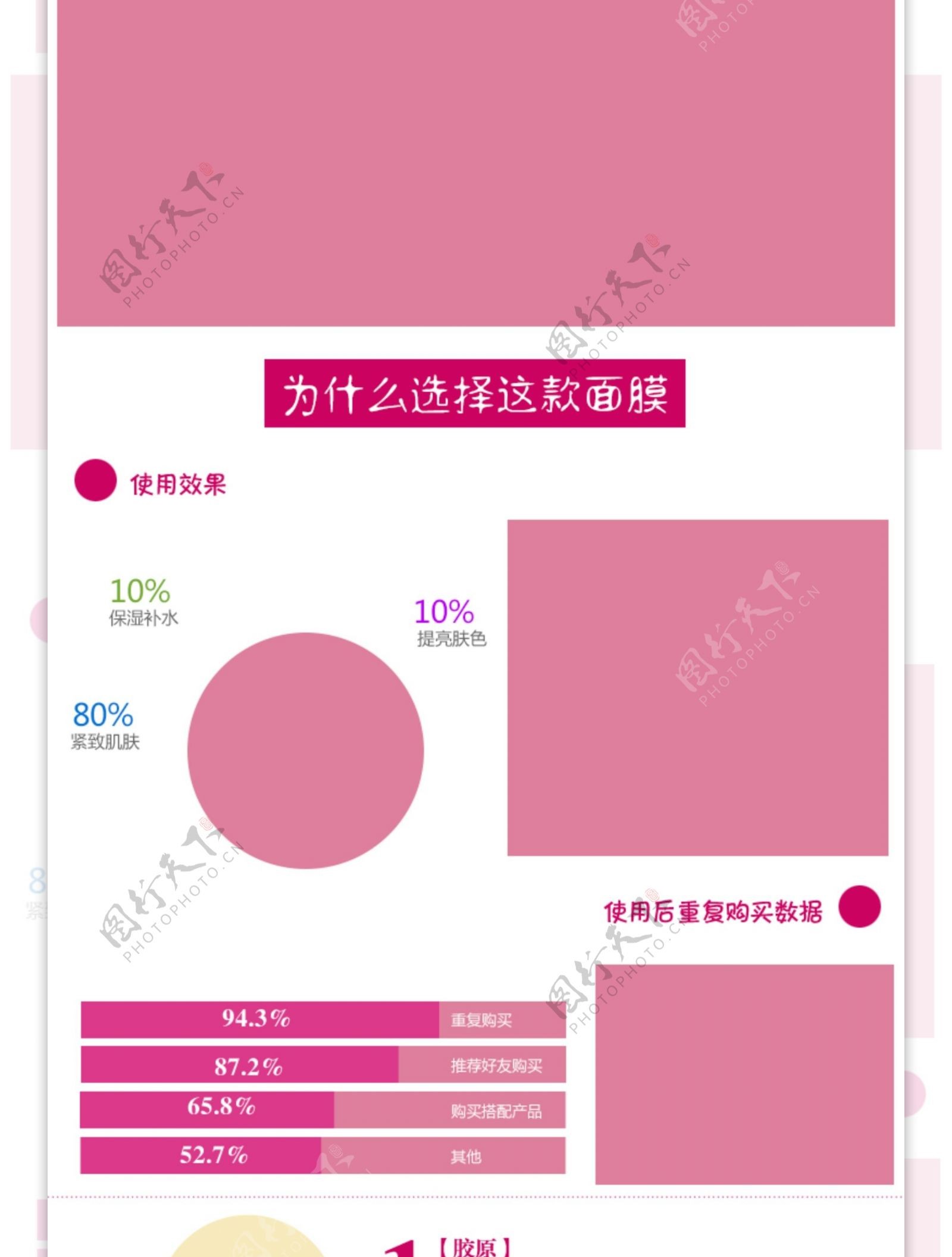 淘宝电商详情页装修设计模板