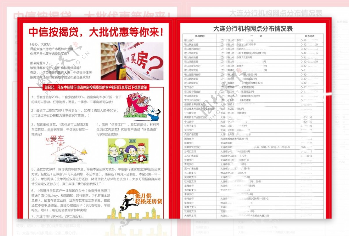 中信银行按揭贷款中信银行单