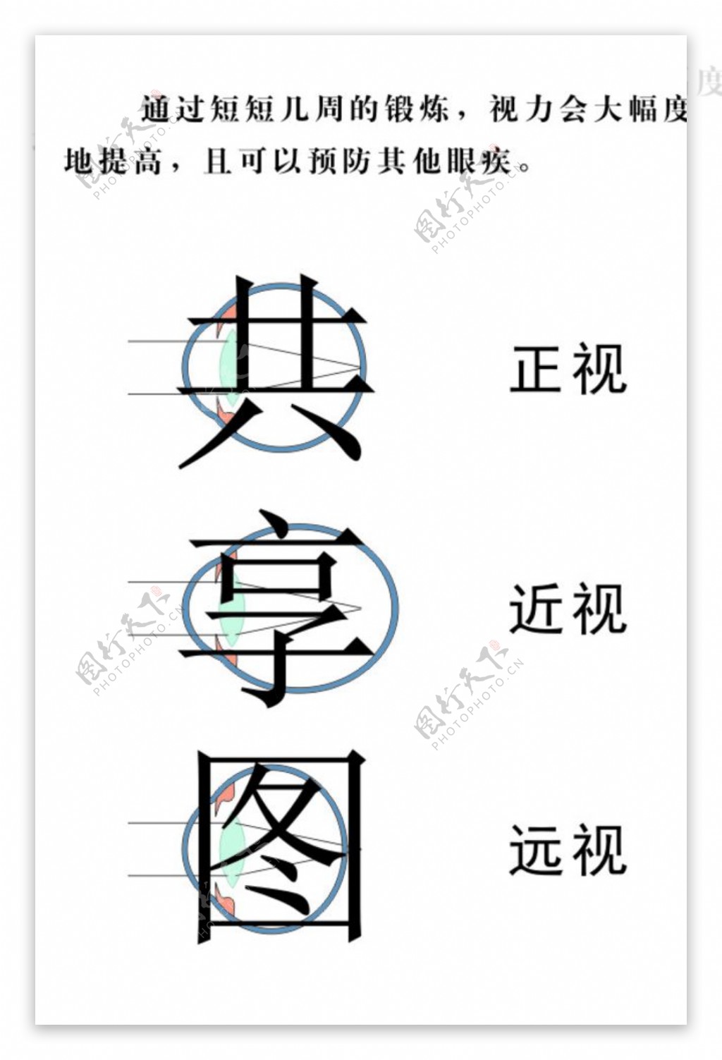 正视近视远视图