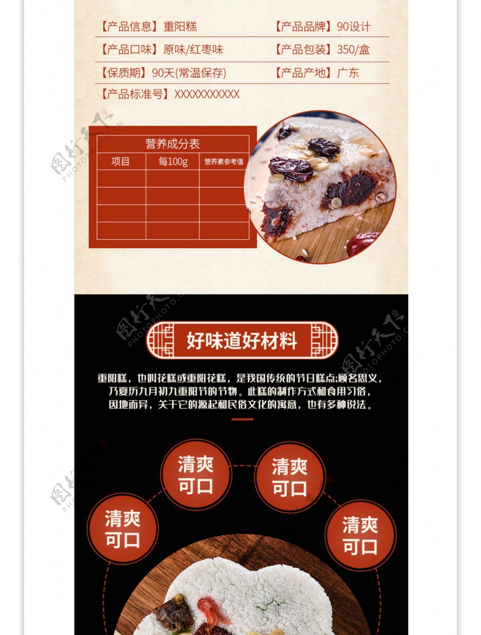 简约清新美味食品重阳糕电商淘宝详情页模板