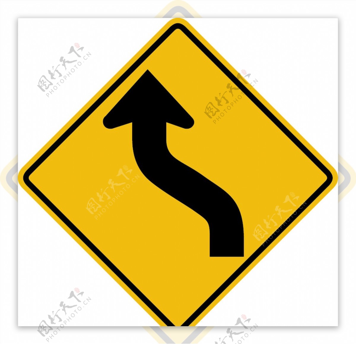 外国交通图标前方弯道提醒
