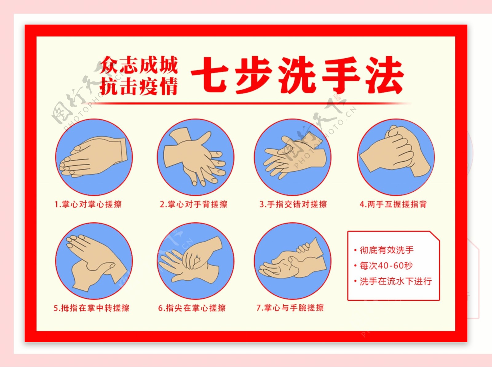洗手方法七步洗手法