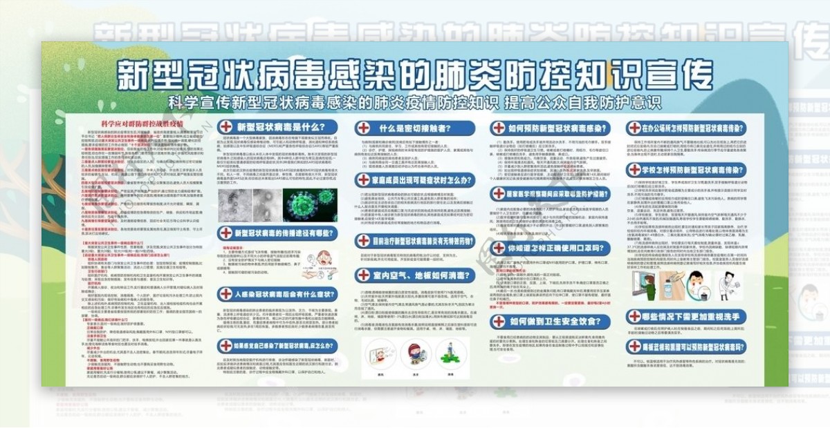 冠状病毒肺炎宣传