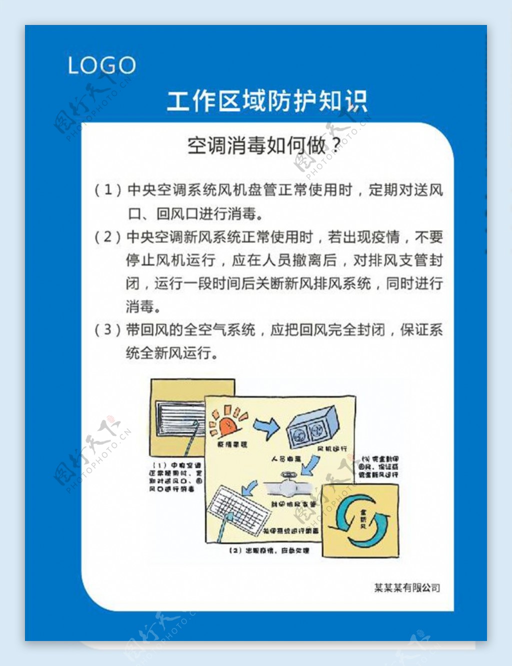 工作区域预防知识空调消毒如何做