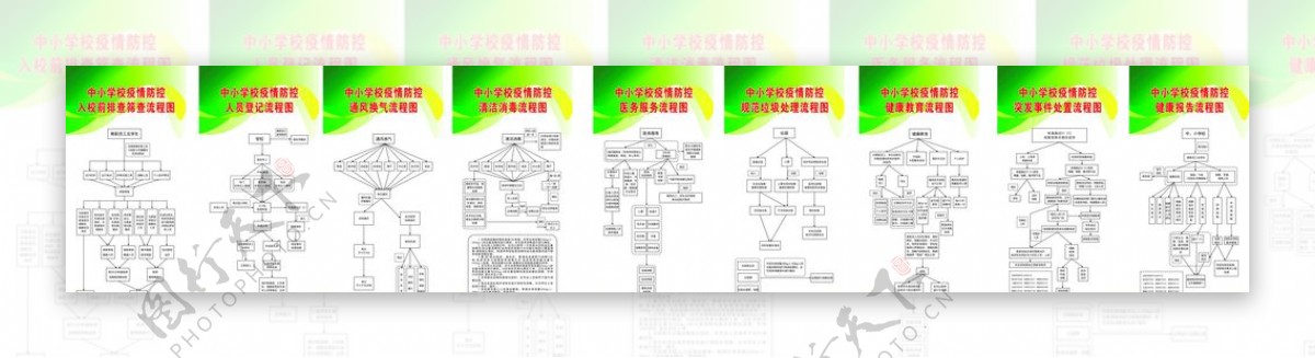 中小学疫情防控流程图