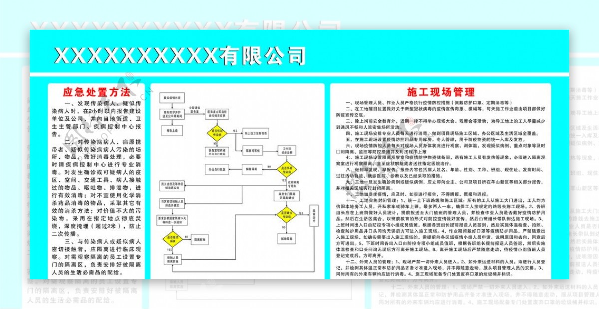 施工疫情防护流程注意