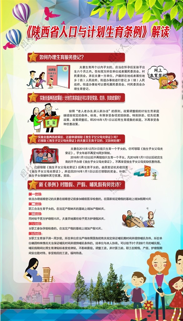 陕西省人口与计划生育条例