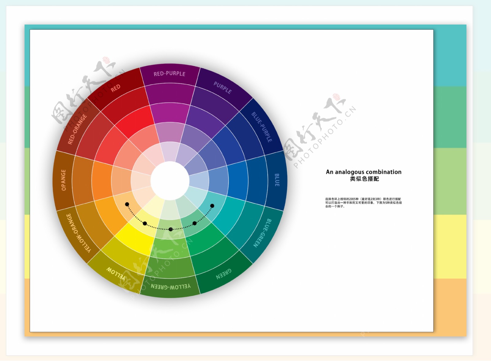 色环的五种搭配方式