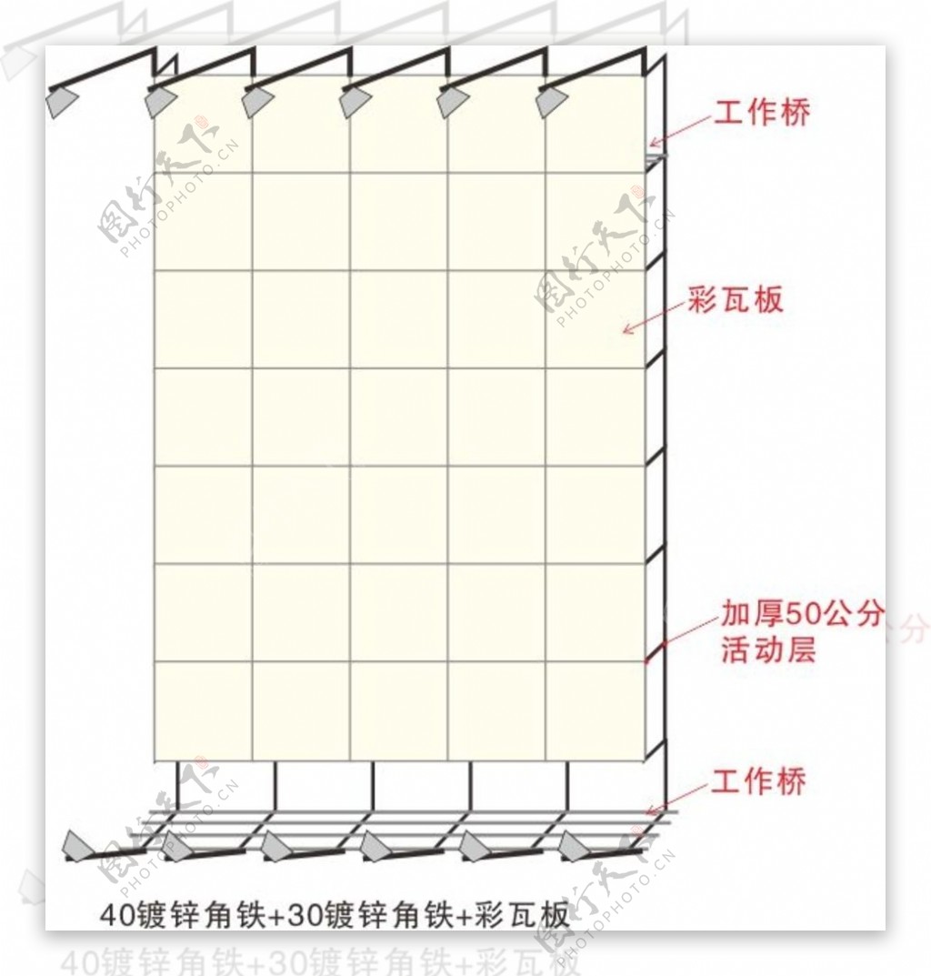 墙身广告牌结构图