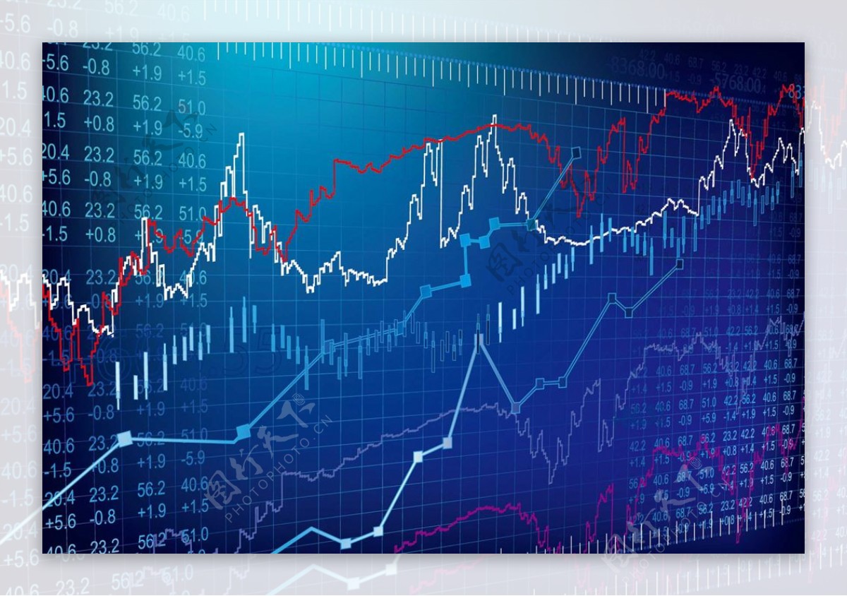 道指期货盘中波动放大，风险收益