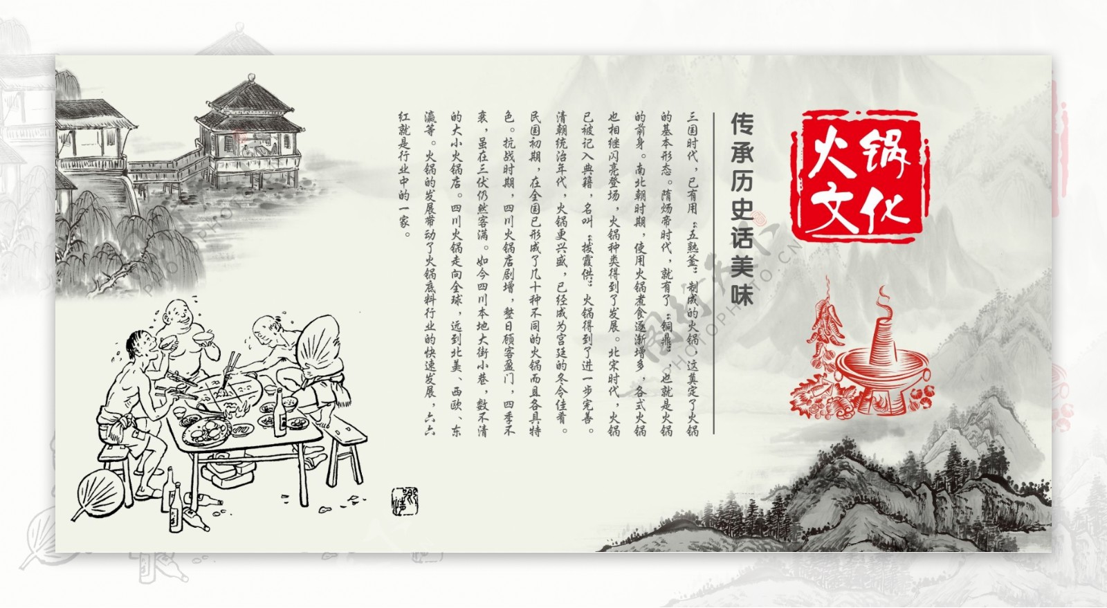 火锅文化美食传统宣传展板