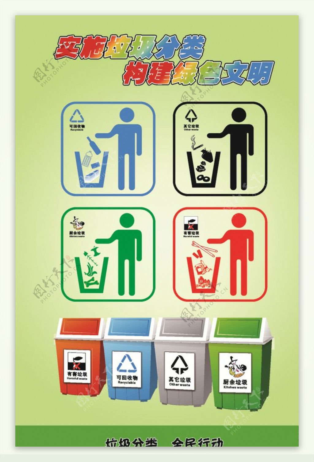 垃圾分类海报