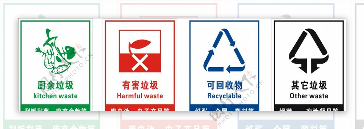 垃圾回收垃圾分类标识图片