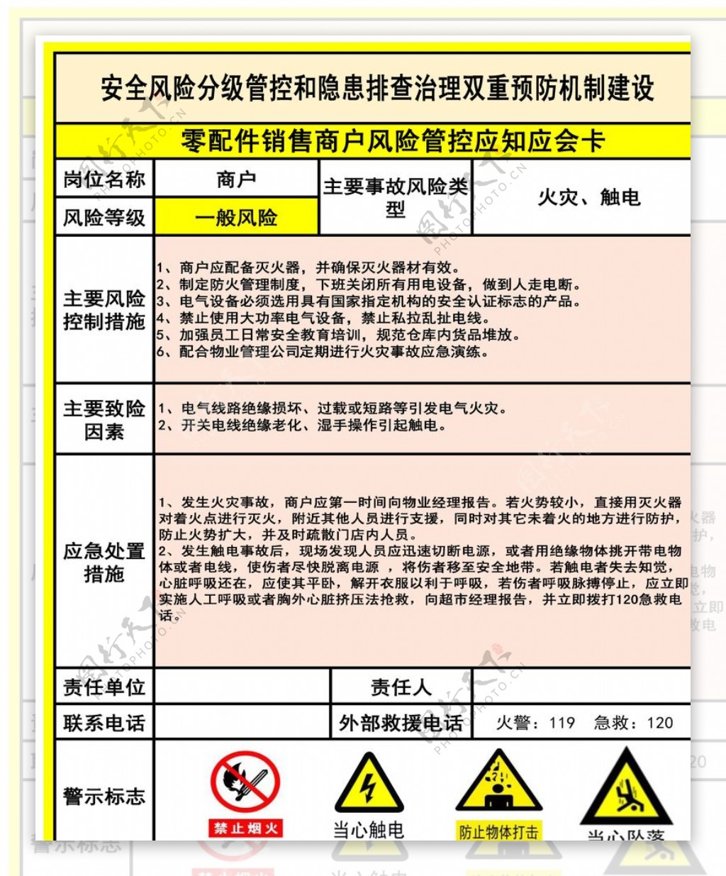 零配件销售风险管控图片